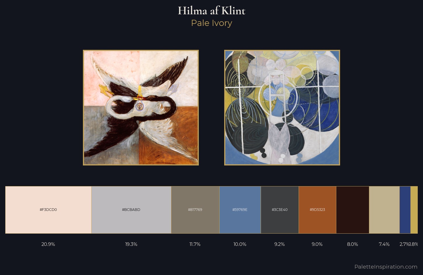 Hilma af Klint Palette 4 — Pale Ivory