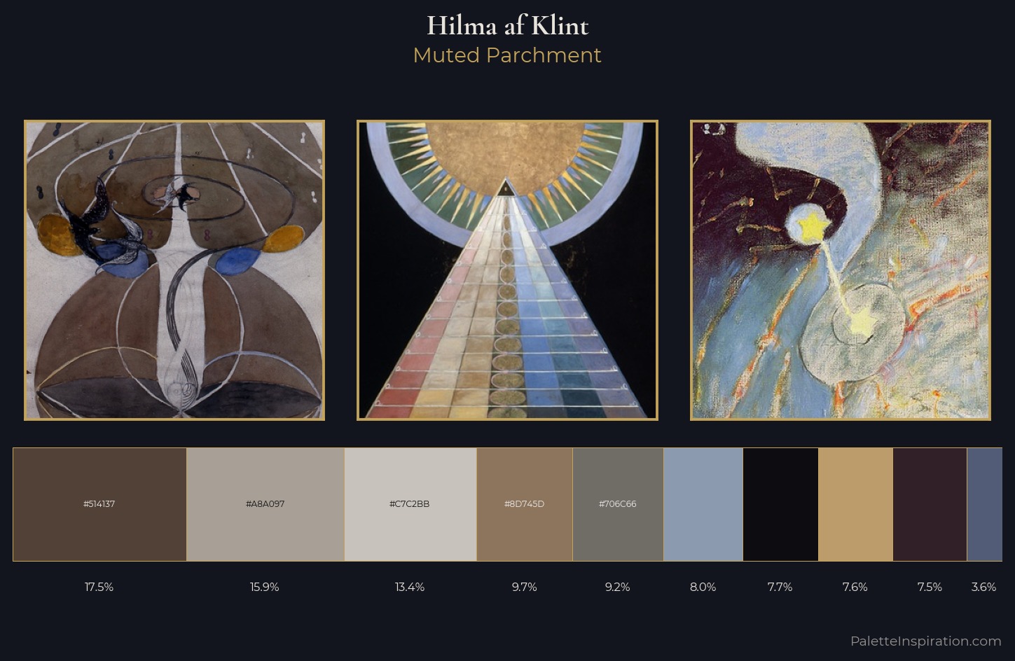 Hilma af Klint Palette 5 — Muted Parchment