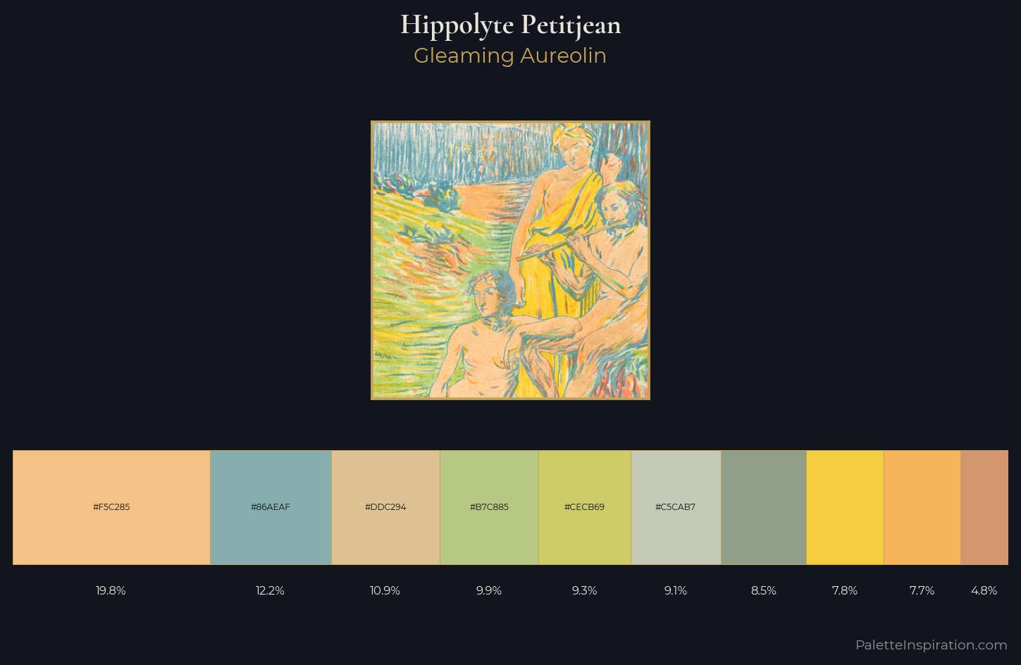 Hippolyte Petitjean Palette 1 — Gleaming Aureolin