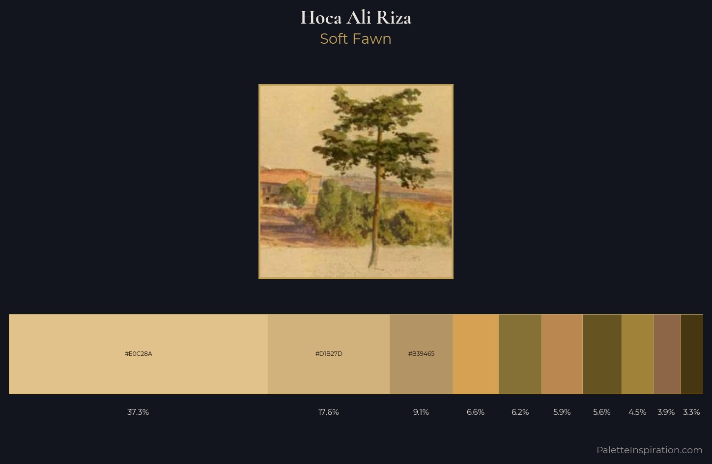 Hoca Ali Riza Palette 3 — Soft Fawn