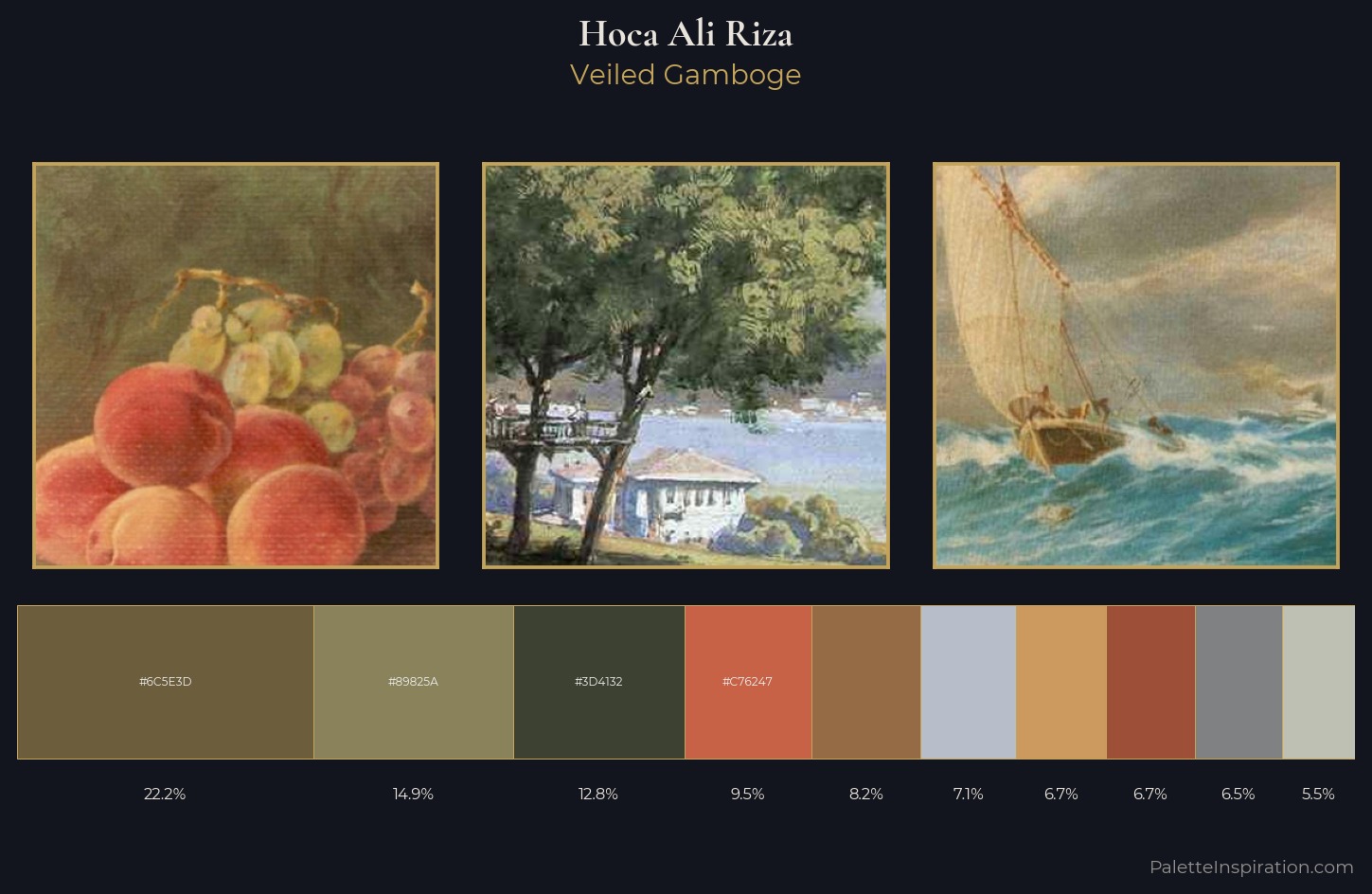 Hoca Ali Riza Palette 4 — Veiled Gamboge