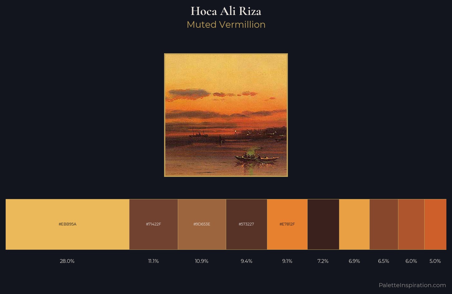 Hoca Ali Riza Palette 6 — Muted Vermillion