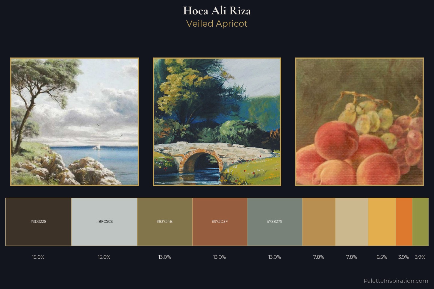 Hoca Ali Riza Master Palette