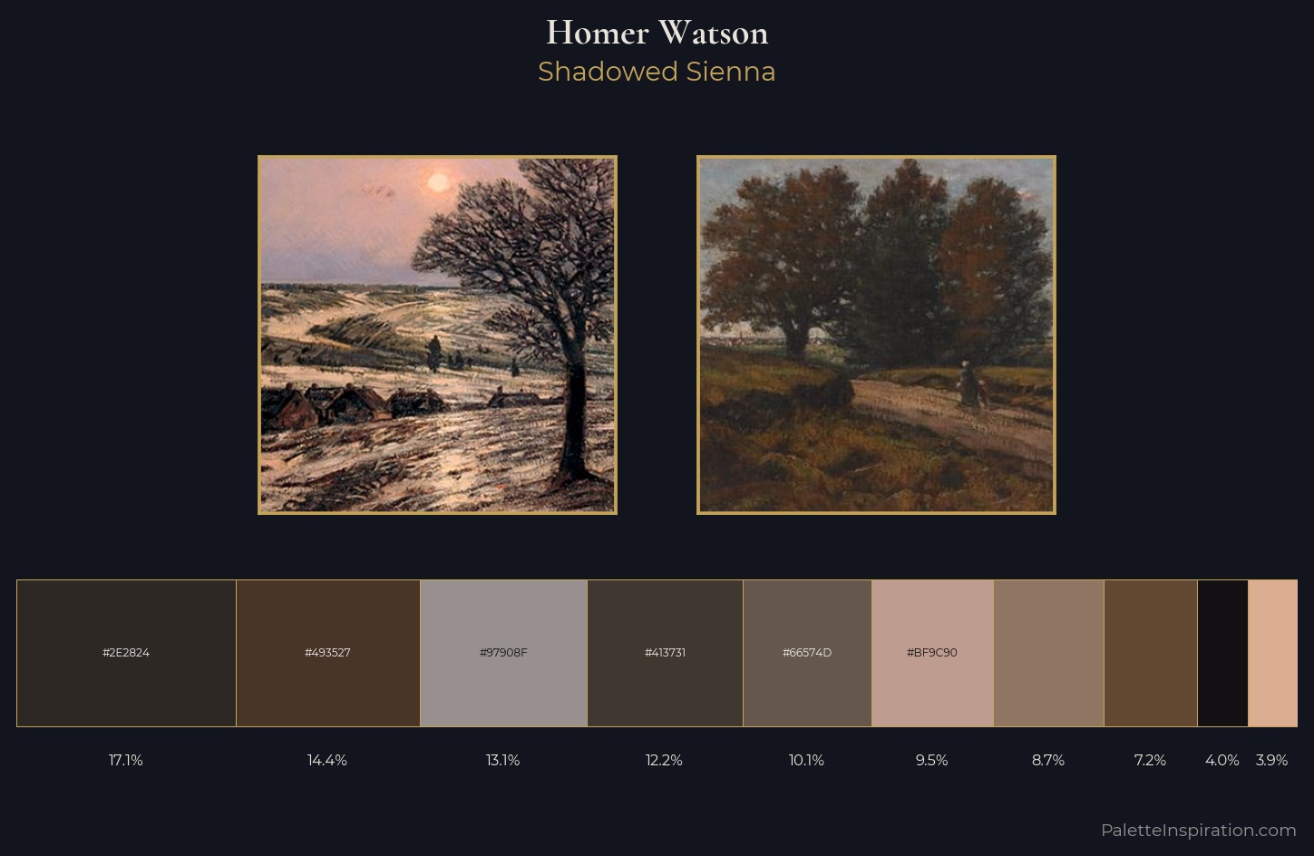 Homer Watson Palette 6 — Shadowed Sienna