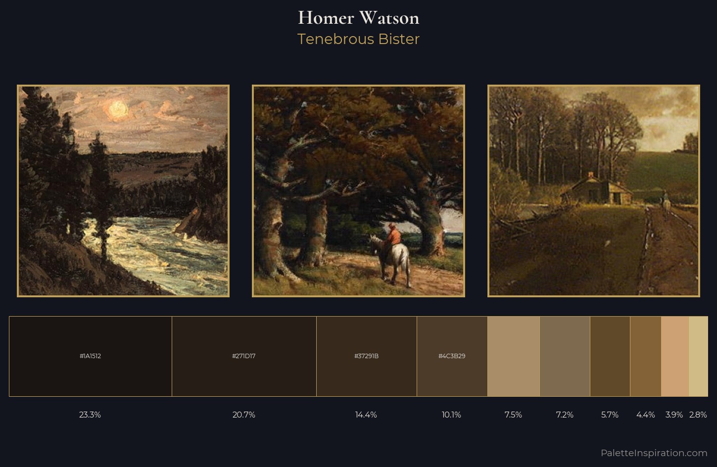 Homer Watson Palette 7 — Tenebrous Bister