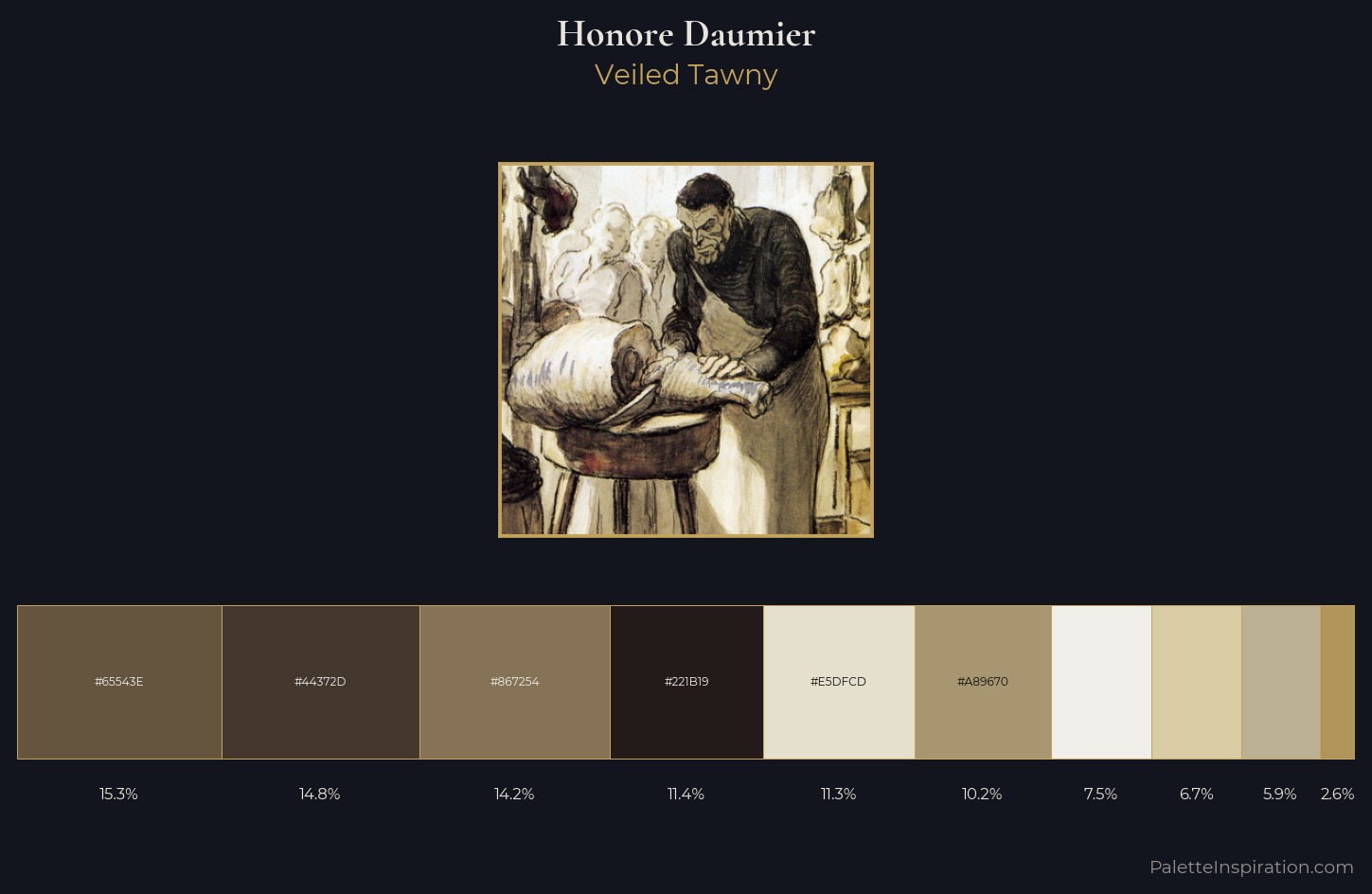 Honore Daumier Palette 2 — Veiled Tawny