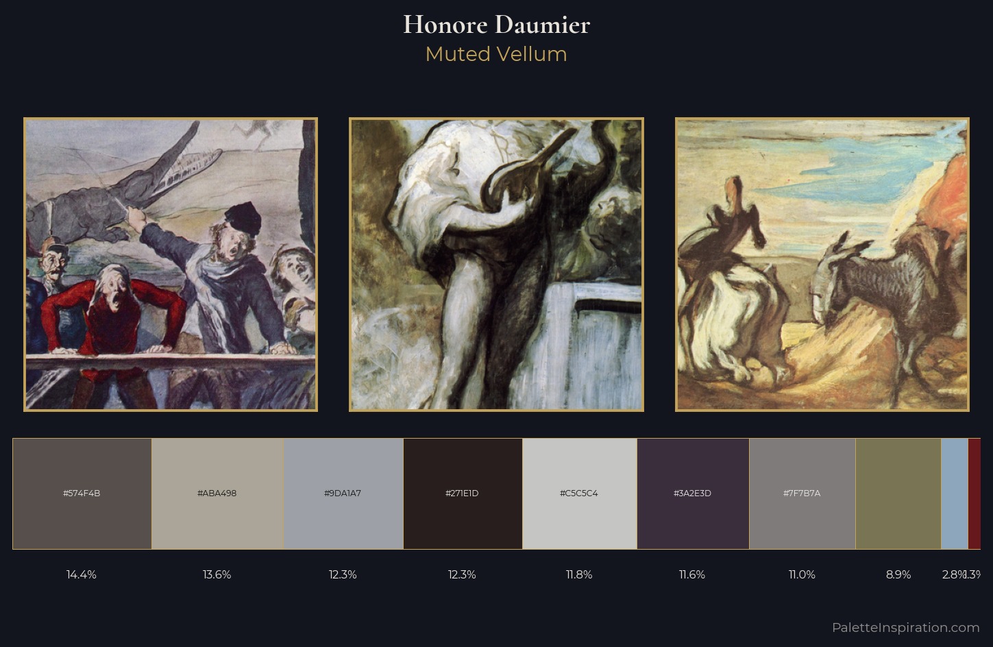 Honore Daumier Palette 6 — Muted Vellum