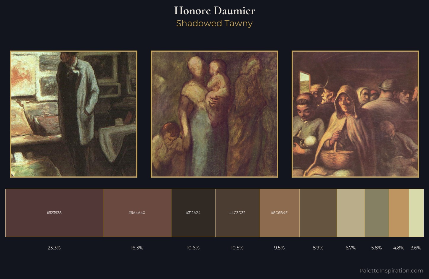Honore Daumier Palette 8 — Shadowed Tawny
