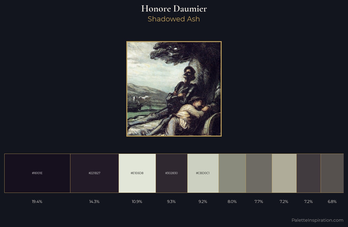 Honore Daumier Palette 9 — Shadowed Ash