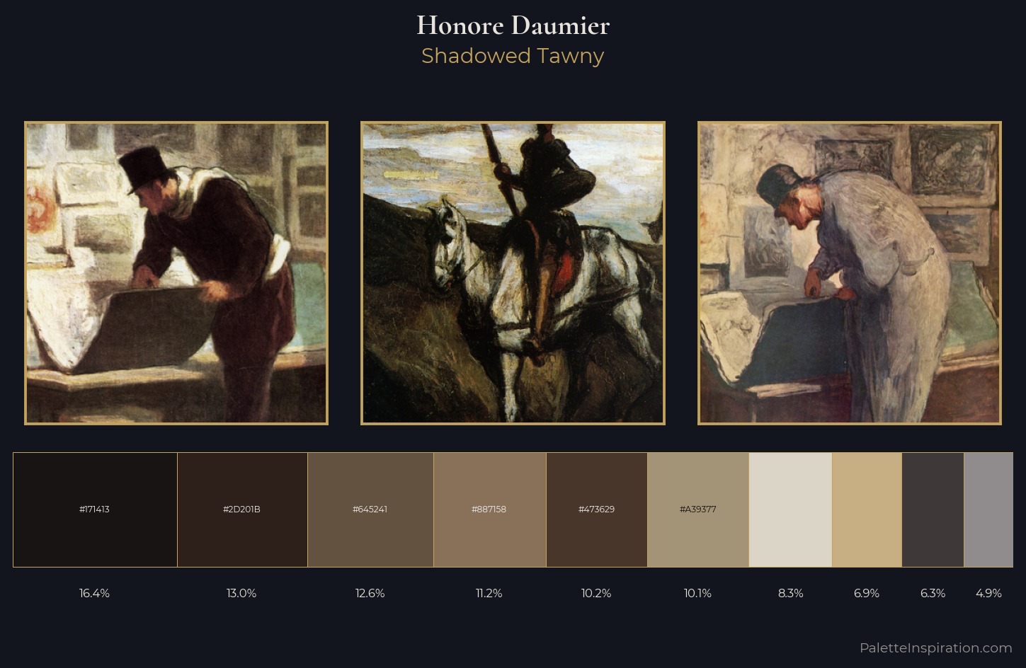 Honore Daumier Palette 10 — Shadowed Tawny