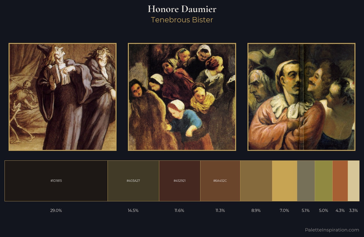 Honore Daumier Palette 11 — Tenebrous Bister