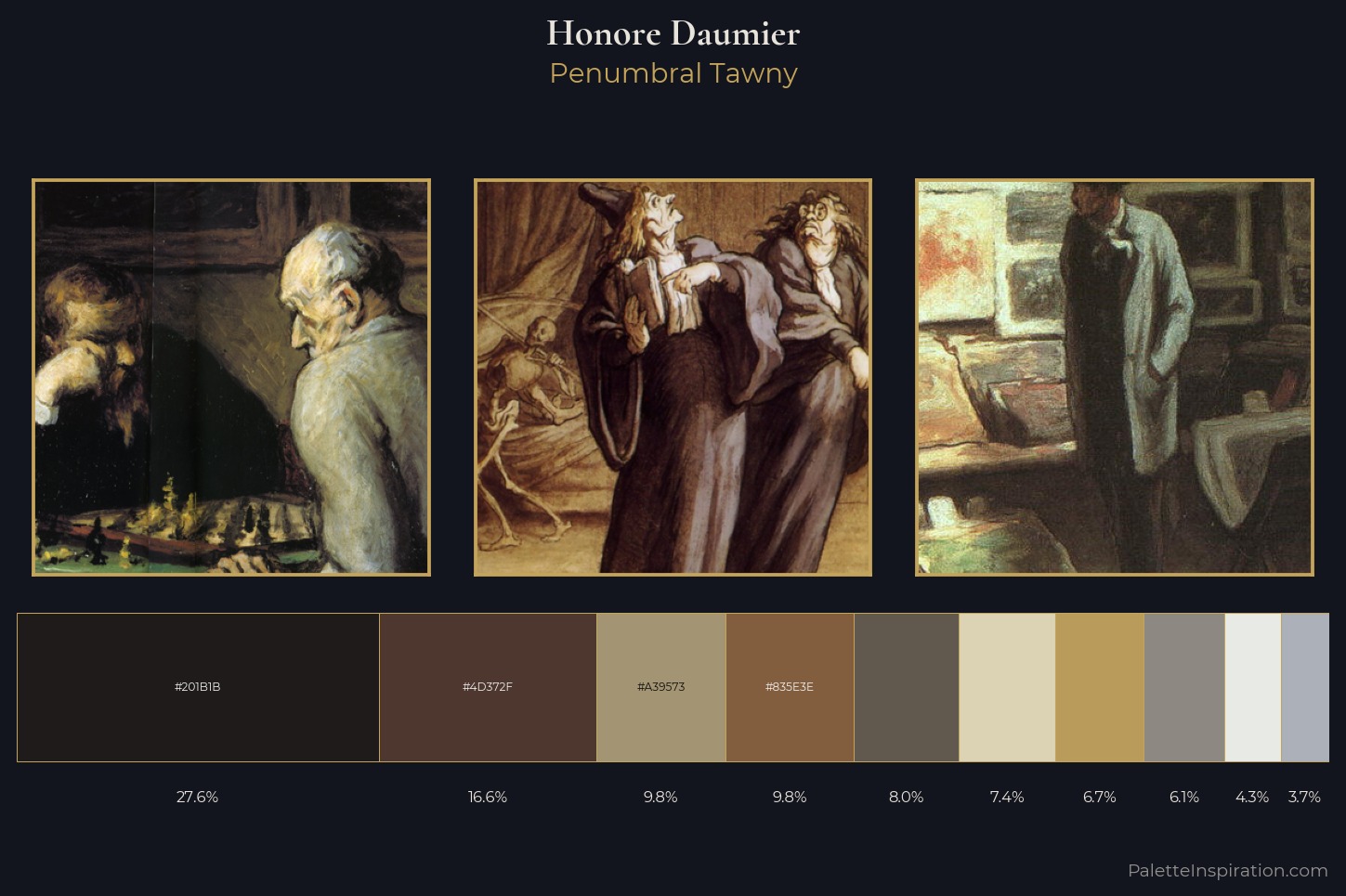 Honore Daumier Master Palette