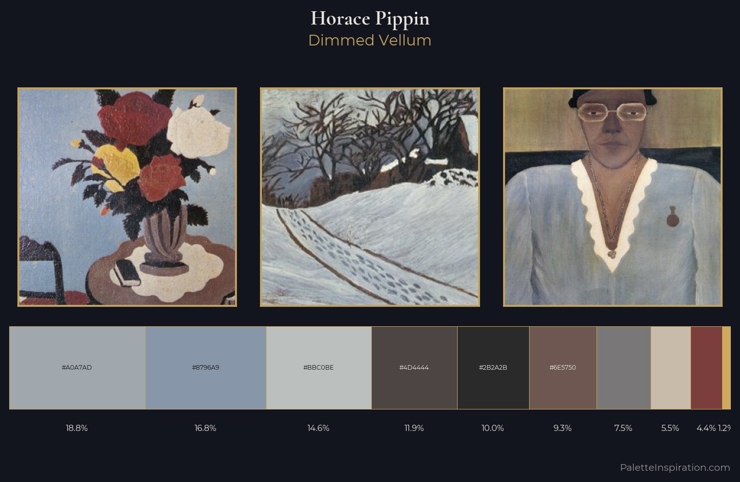 Horace Pippin Palette 2 — Dimmed Vellum