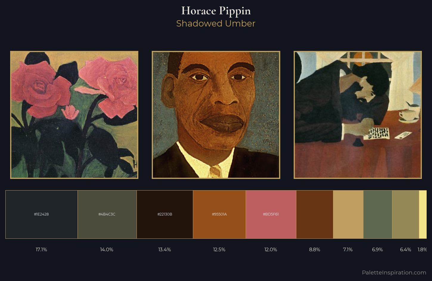 Horace Pippin Palette 8 — Shadowed Umber