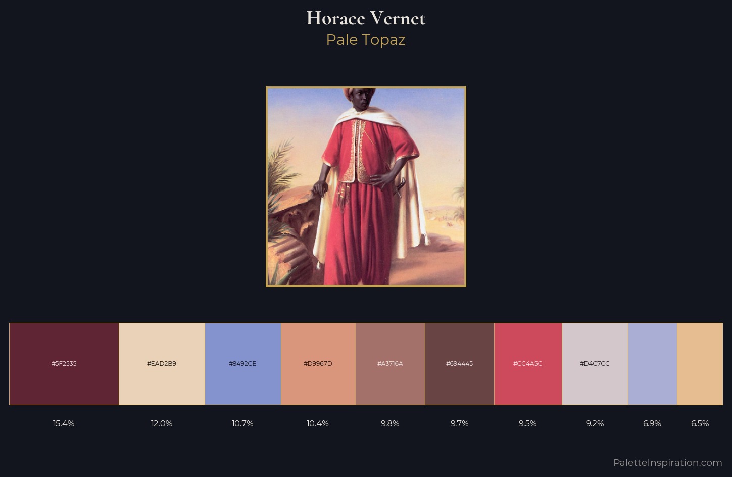 Horace Vernet Palette 1 — Pale Topaz