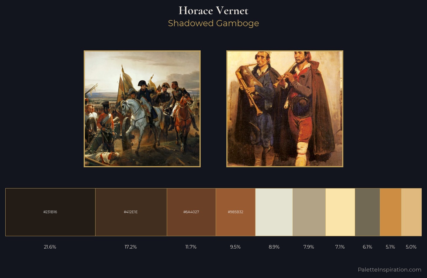 Horace Vernet Palette 2 — Shadowed Gamboge