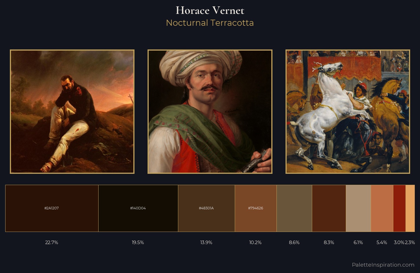 Horace Vernet Palette 8 — Nocturnal Terracotta
