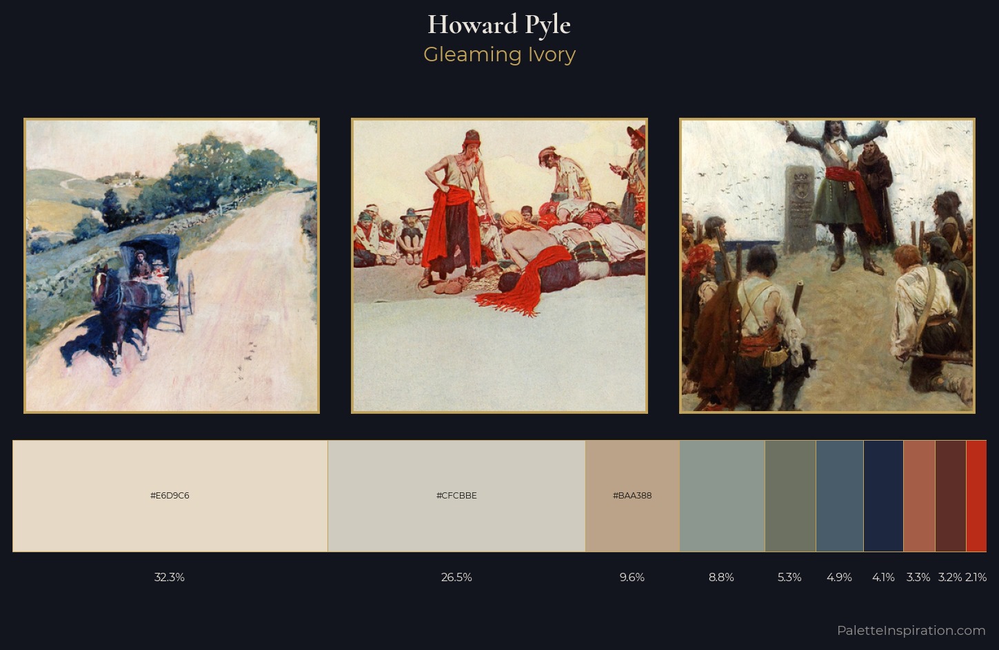 Howard Pyle Palette 3 — Gleaming Ivory