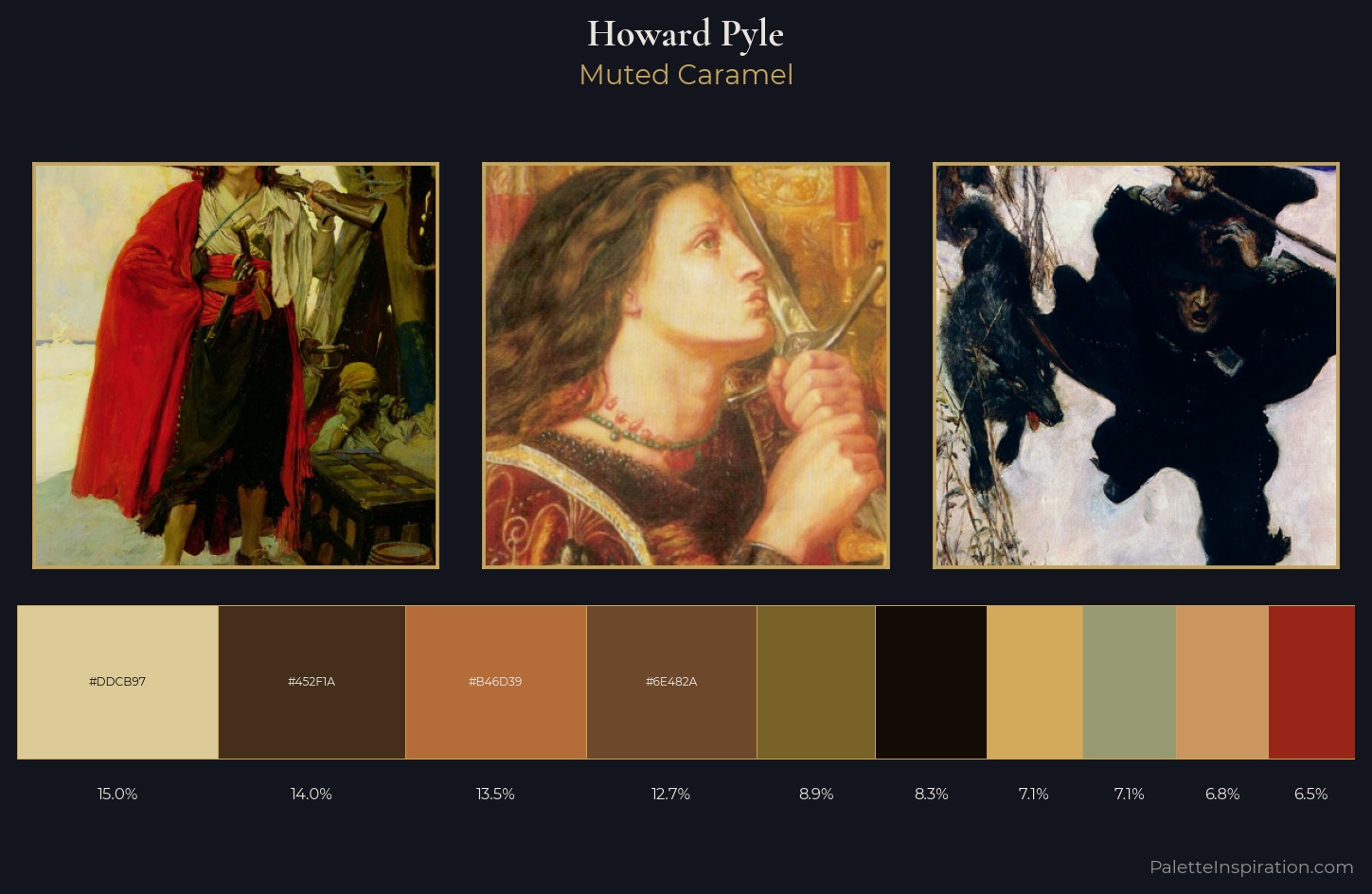 Howard Pyle Palette 4 — Muted Caramel