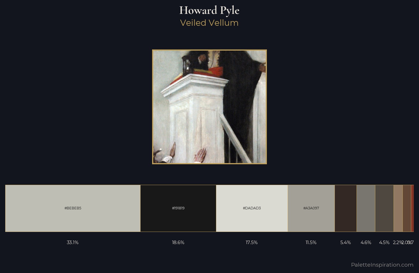 Howard Pyle Palette 5 — Veiled Vellum
