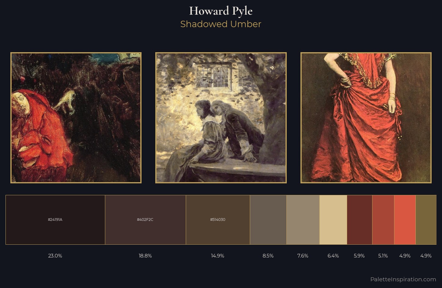 Howard Pyle Palette 6 — Shadowed Umber
