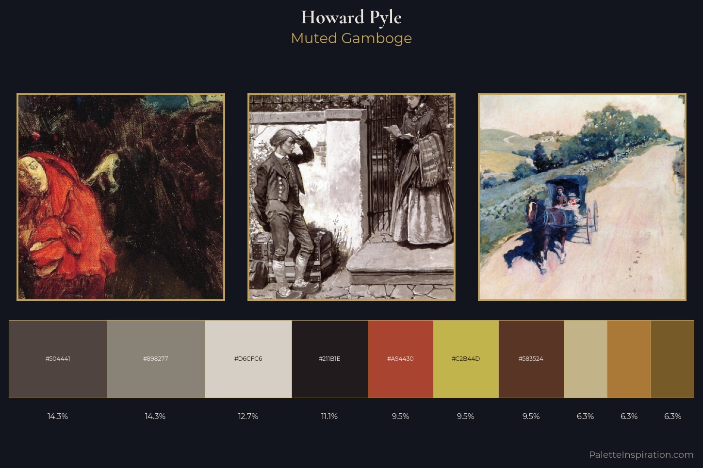 Howard Pyle Master Palette — Muted Gamboge