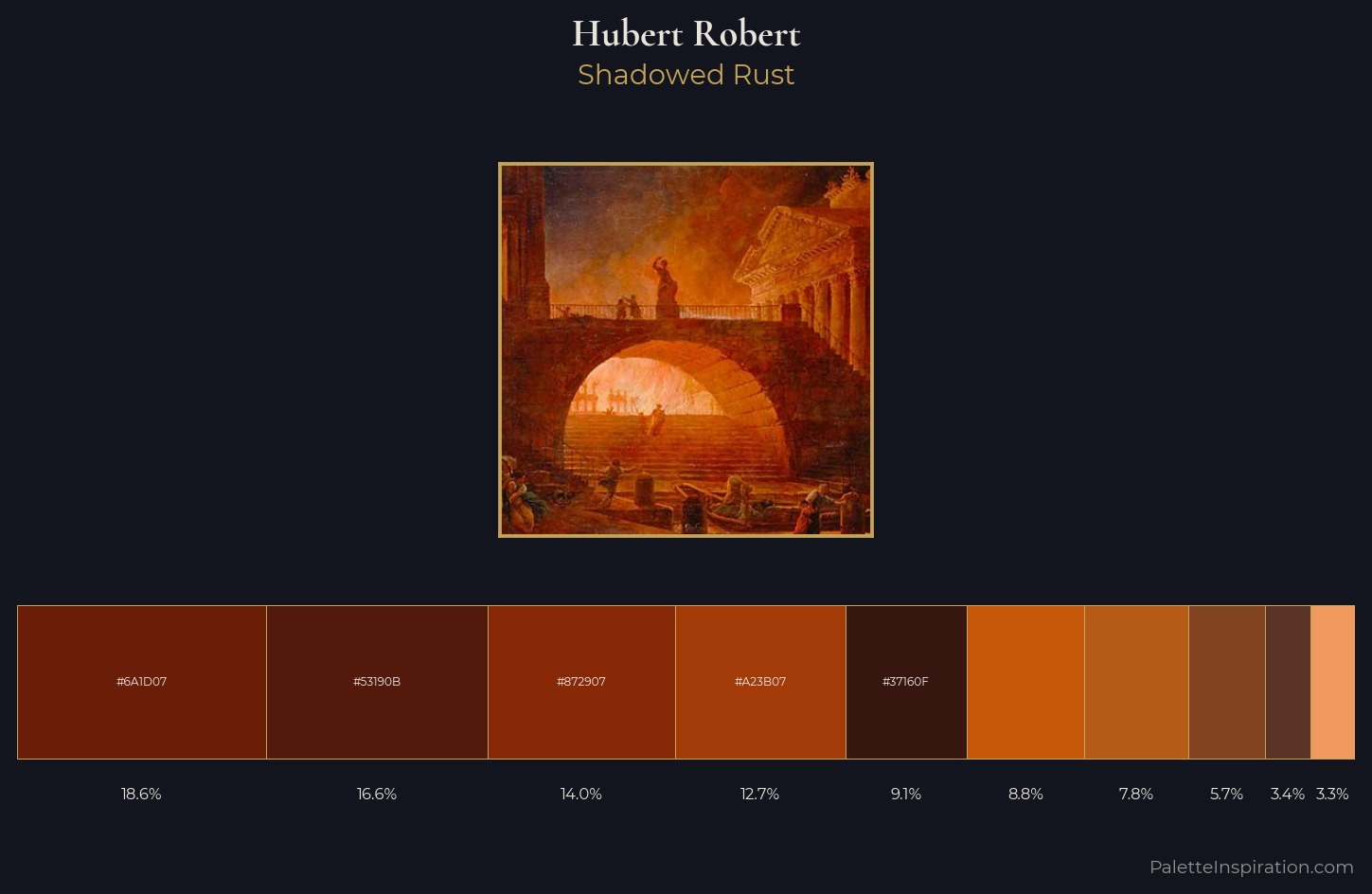 Hubert Robert Palette 7 — Shadowed Rust
