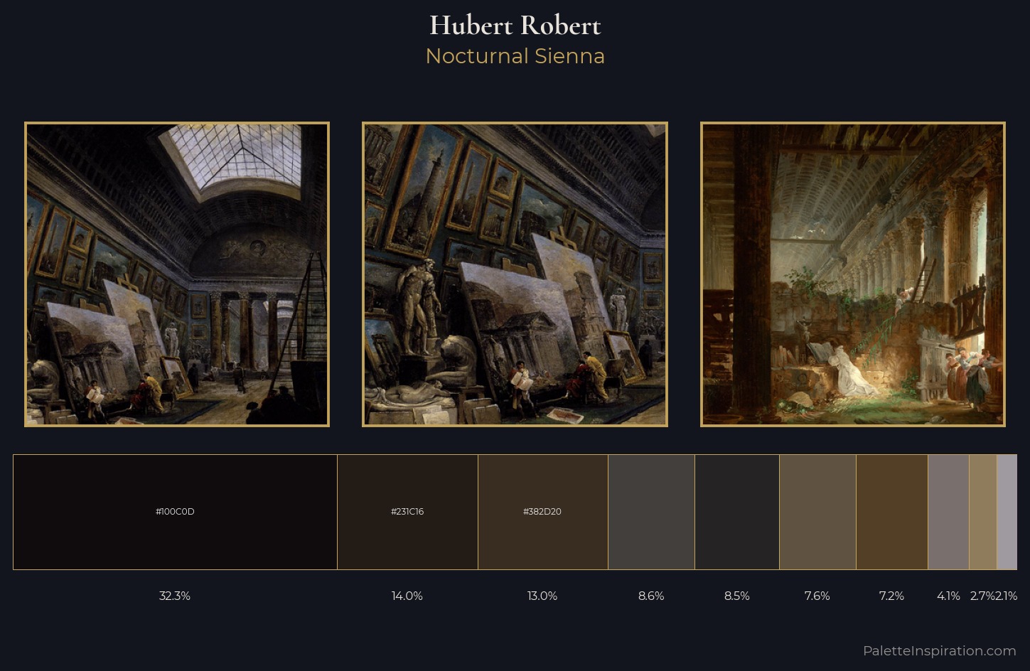 Hubert Robert Palette 8 — Nocturnal Sienna