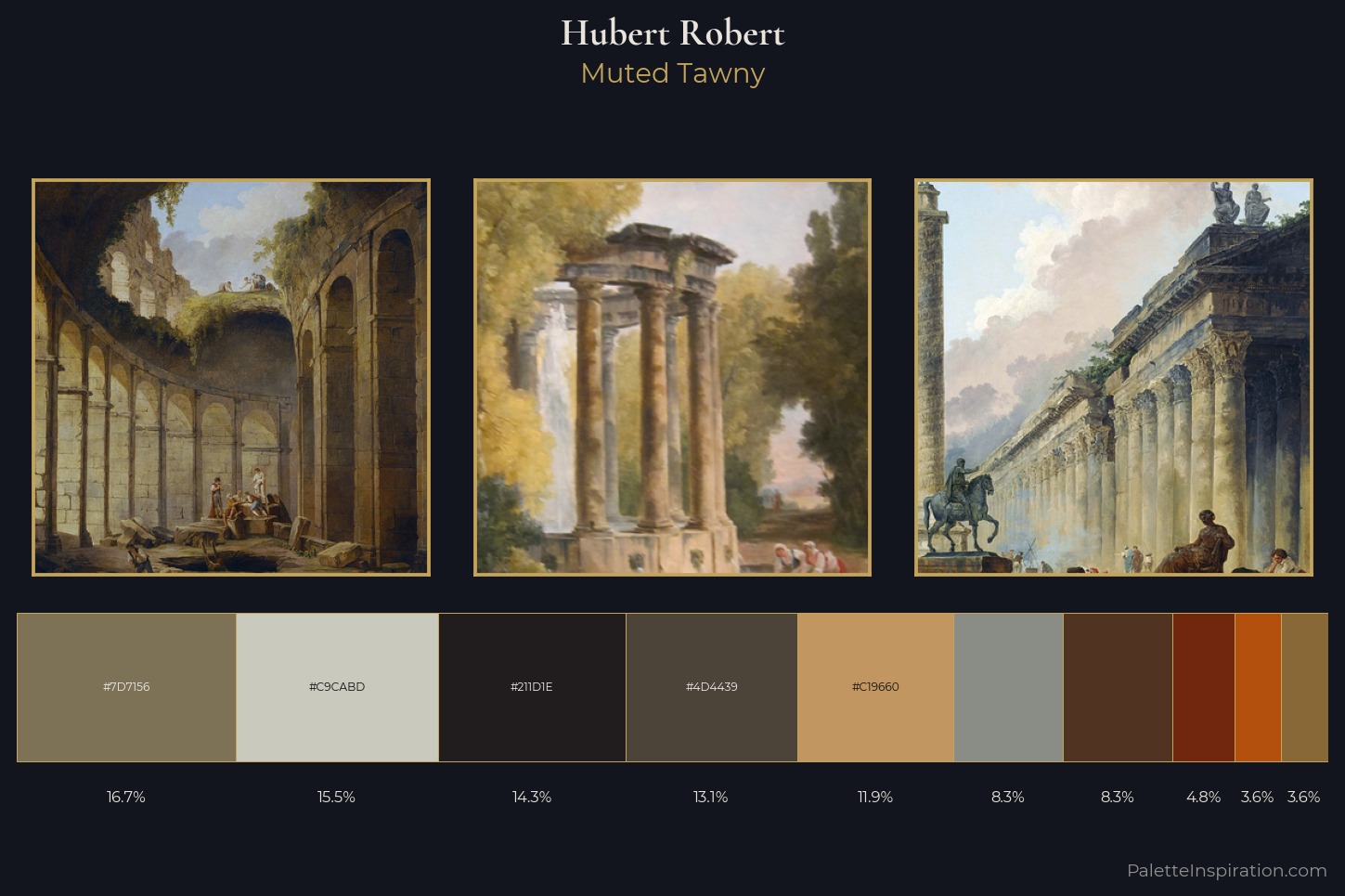 Hubert Robert Master Palette
