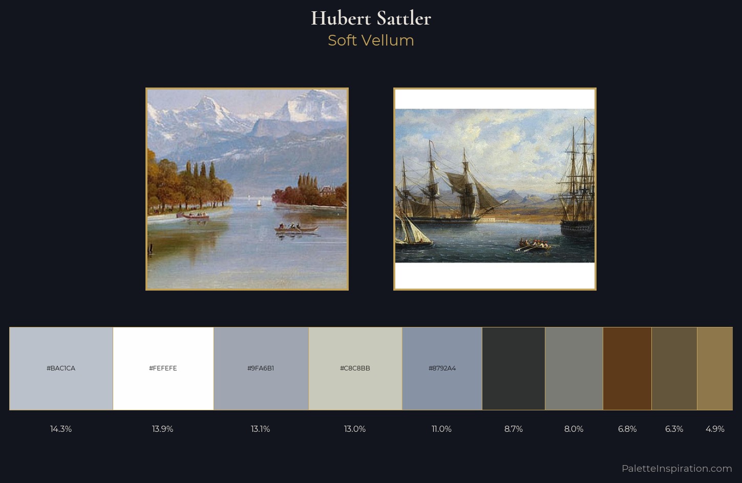Hubert Sattler Palette 1 — Soft Vellum