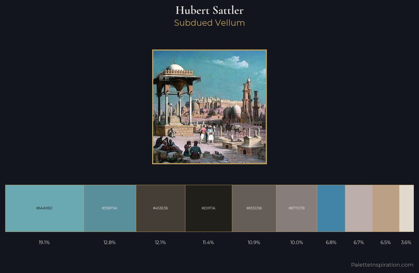 Hubert Sattler Palette 2 — Subdued Vellum