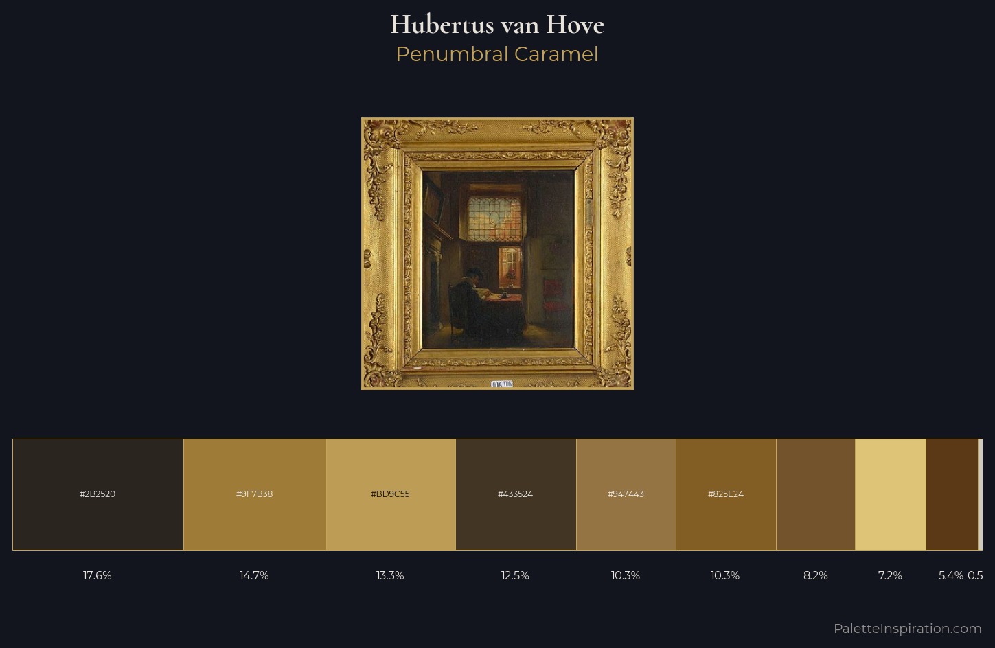 Hubertus van Hove Palette 3 — Penumbral Caramel
