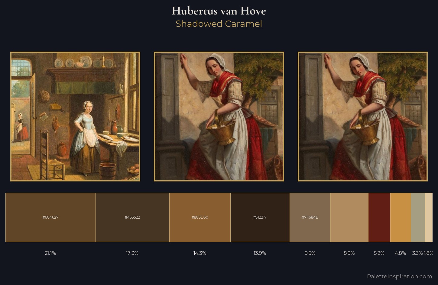 Hubertus van Hove Palette 4 — Shadowed Caramel