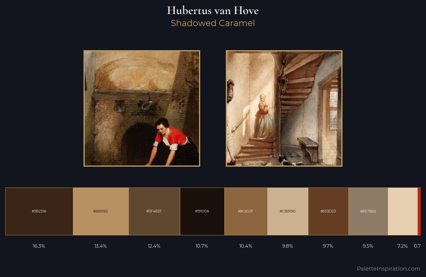Hubertus van Hove Palette 5 — Shadowed Caramel