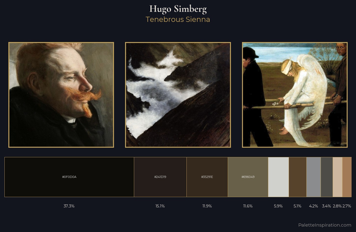 Hugo Simberg Palette 6 — Tenebrous Sienna
