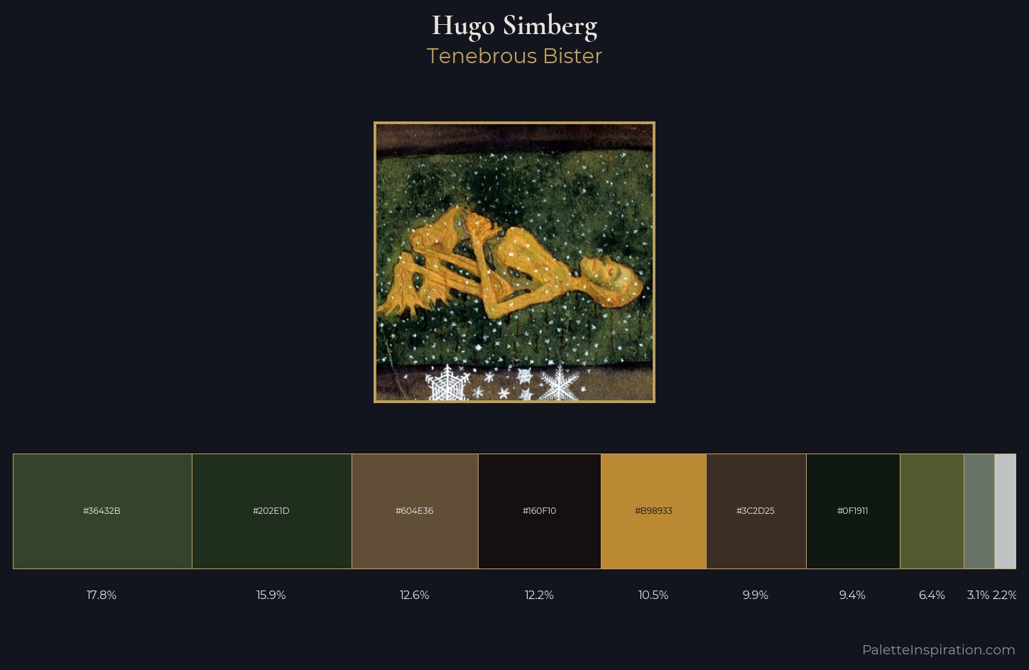 Hugo Simberg Palette 7 — Tenebrous Bister