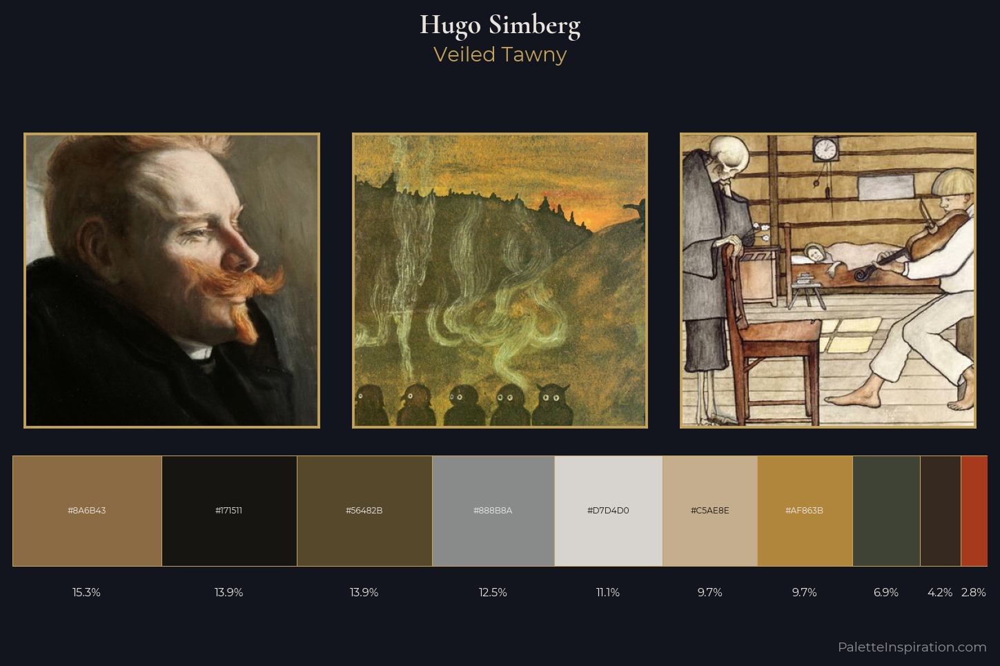 Hugo Simberg Master Palette — Veiled Tawny