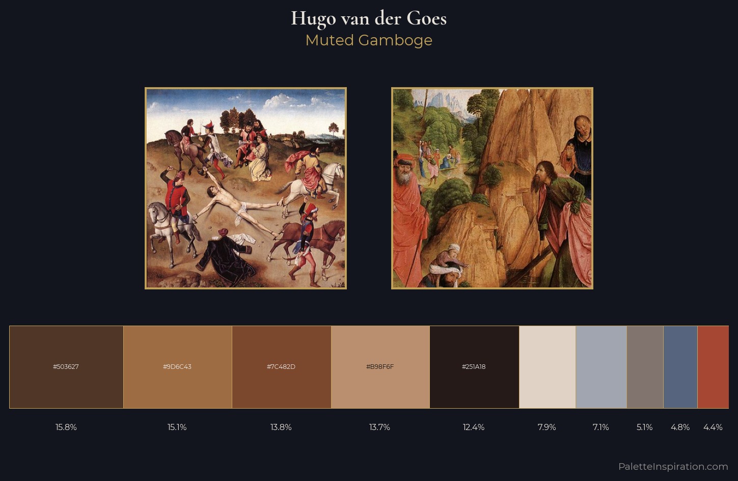 Hugo van der Goes Palette 3 — Muted Gamboge