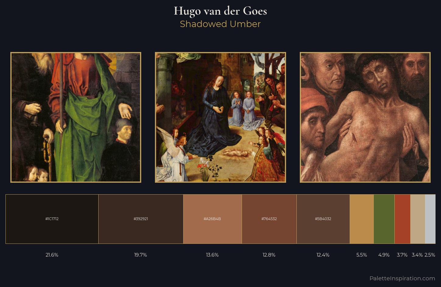 Hugo van der Goes Palette 5 — Shadowed Umber