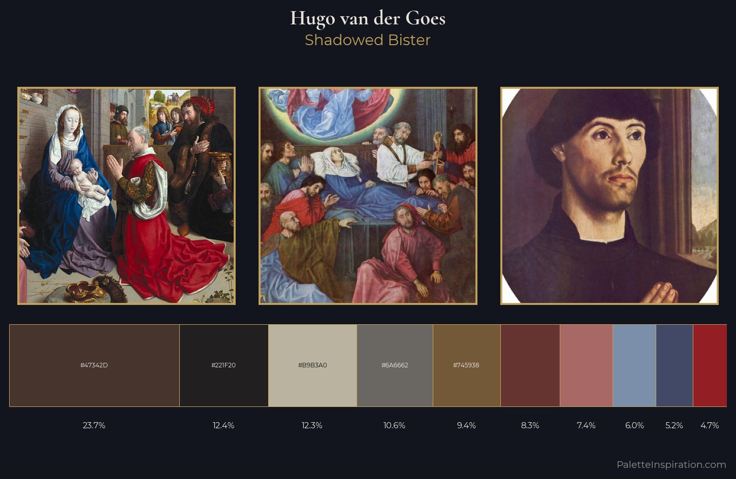 Hugo van der Goes Palette 7 — Shadowed Bister