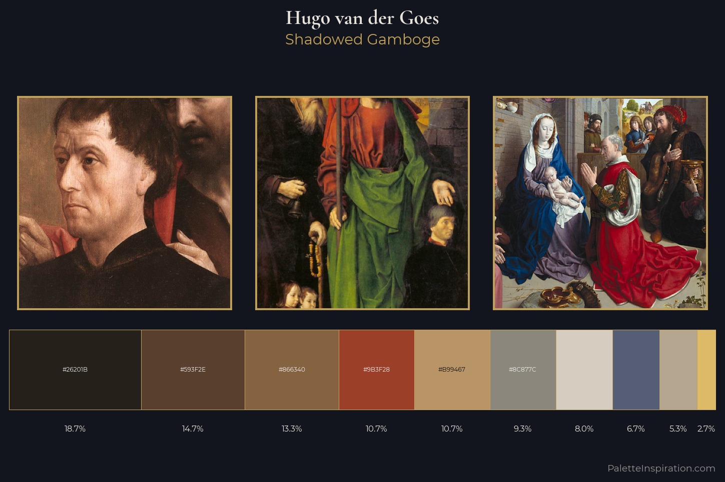 Hugo van der Goes Master Palette