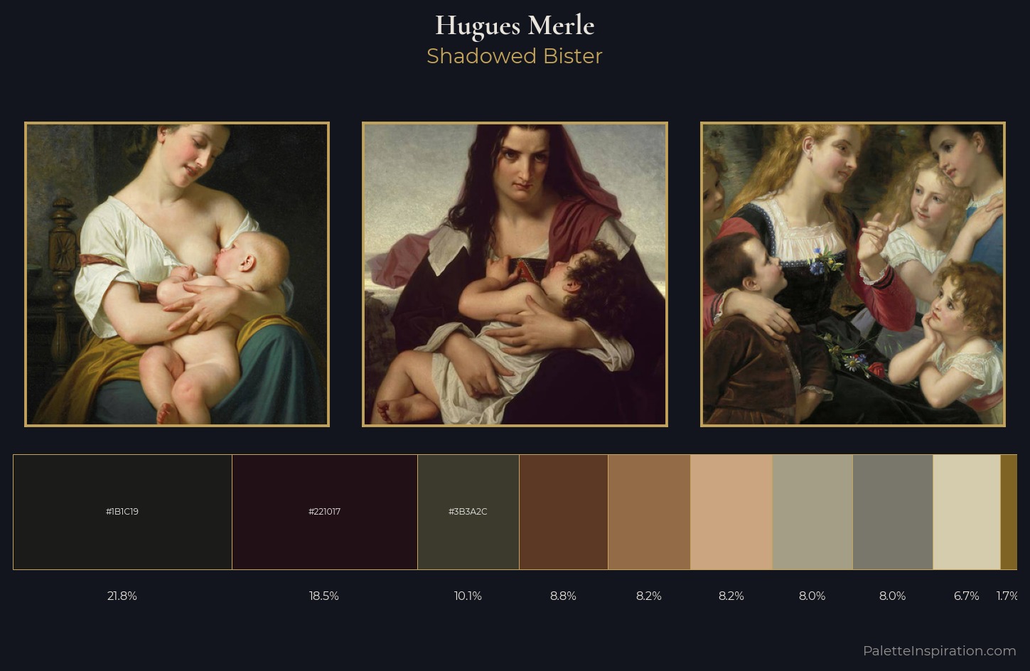 Hugues Merle Palette 4 — Shadowed Bister