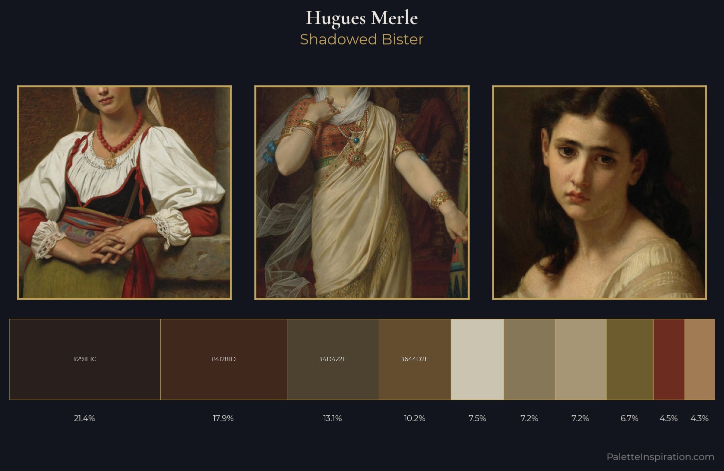 Hugues Merle Palette 5 — Shadowed Bister
