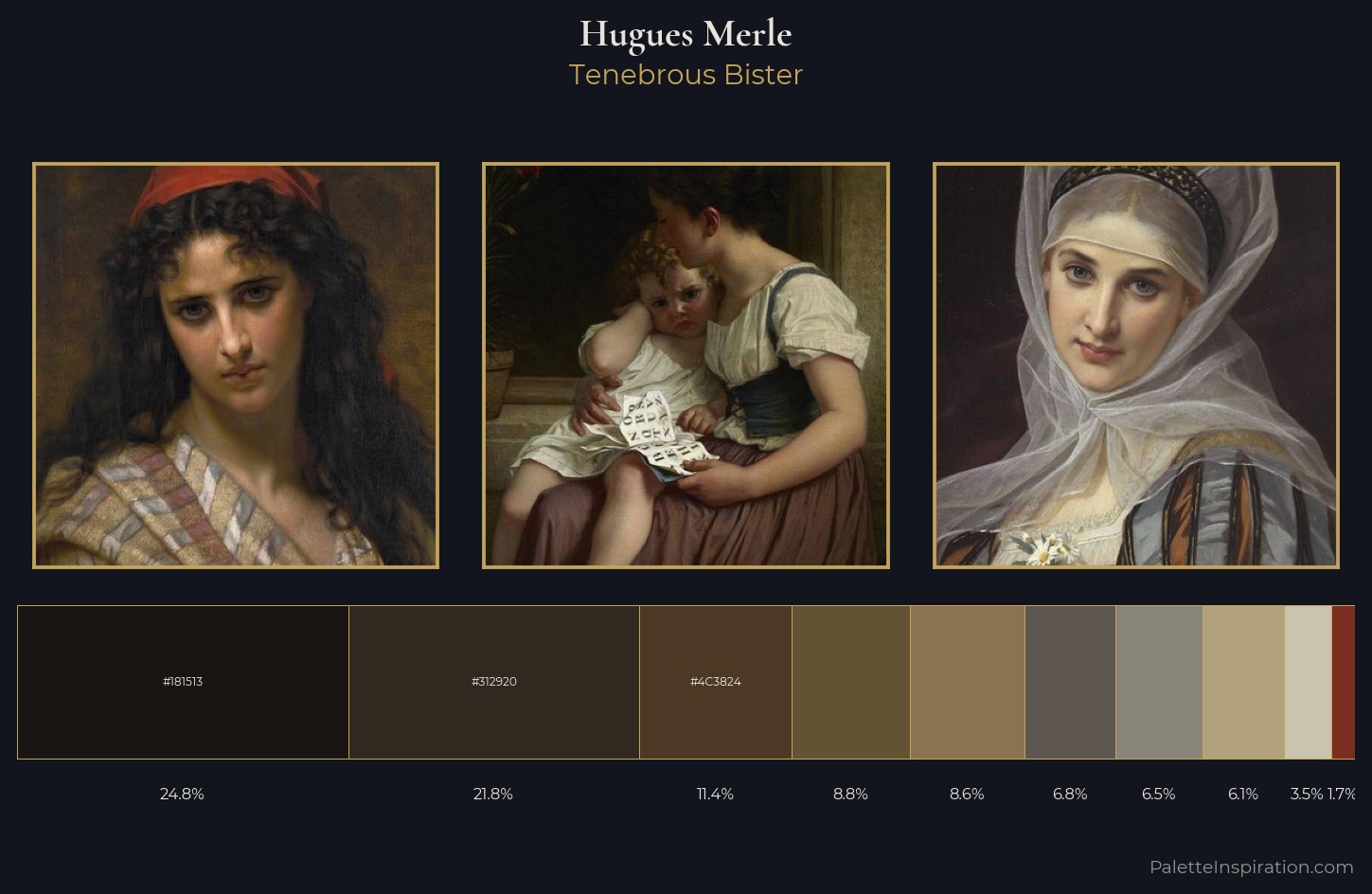 Hugues Merle Palette 6 — Tenebrous Bister