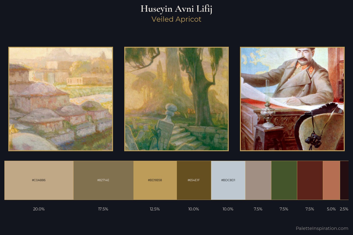 Huseyin Avni Lifij Master Palette