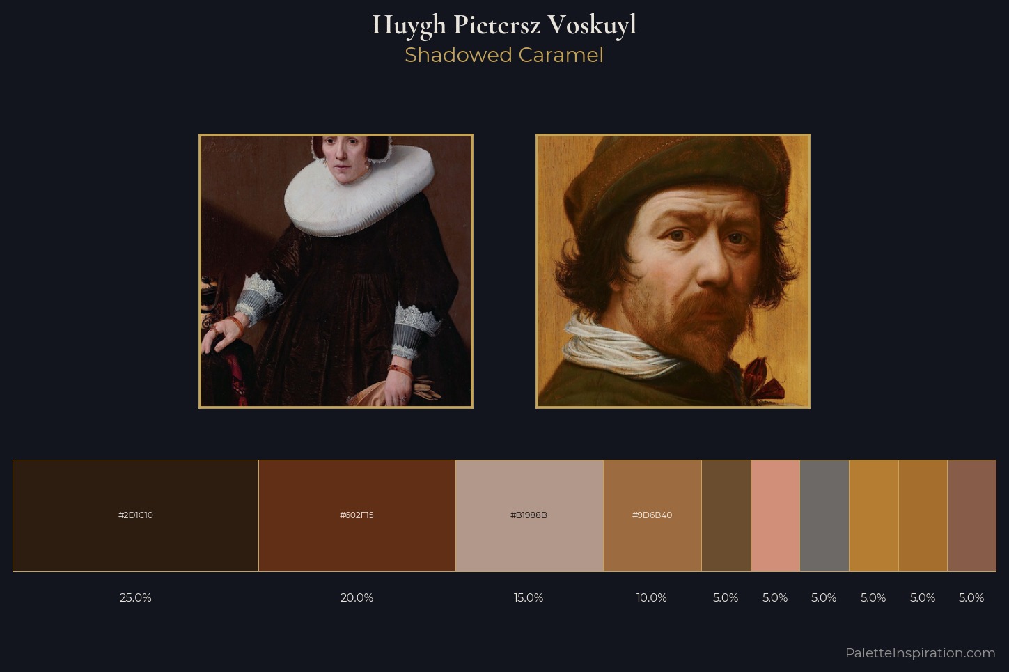 Huygh Pietersz Voskuyl Master Palette — Shadowed Caramel