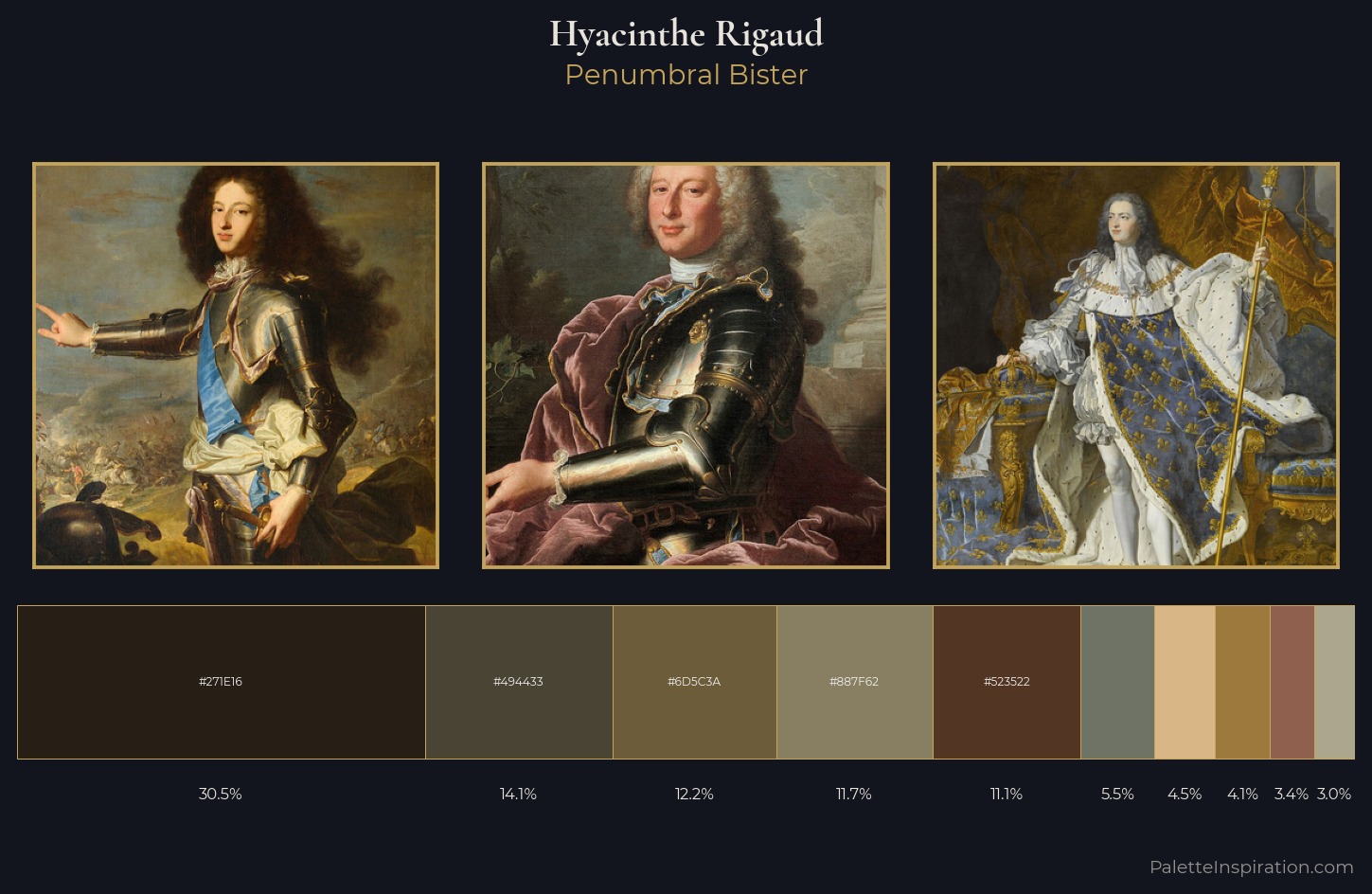 Hyacinthe Rigaud Palette 1 — Penumbral Bister