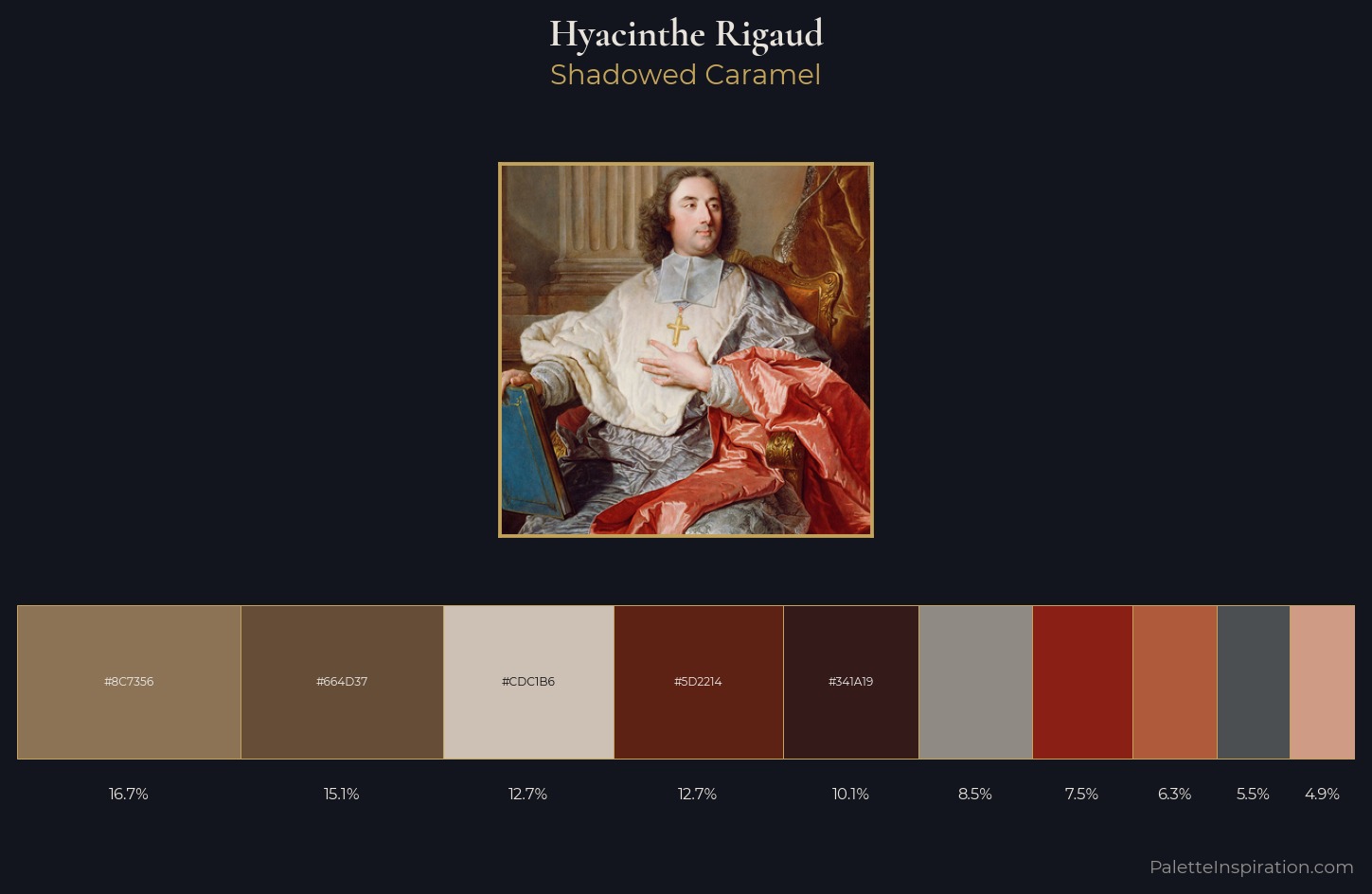 Hyacinthe Rigaud Palette 2 — Shadowed Caramel