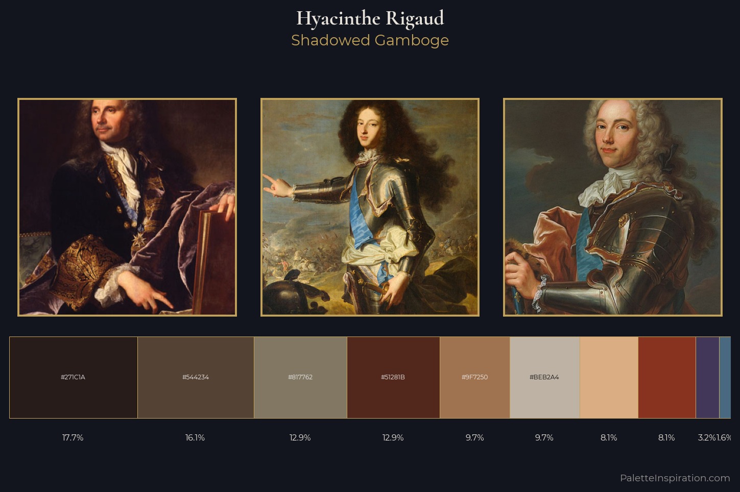 Hyacinthe Rigaud Master Palette