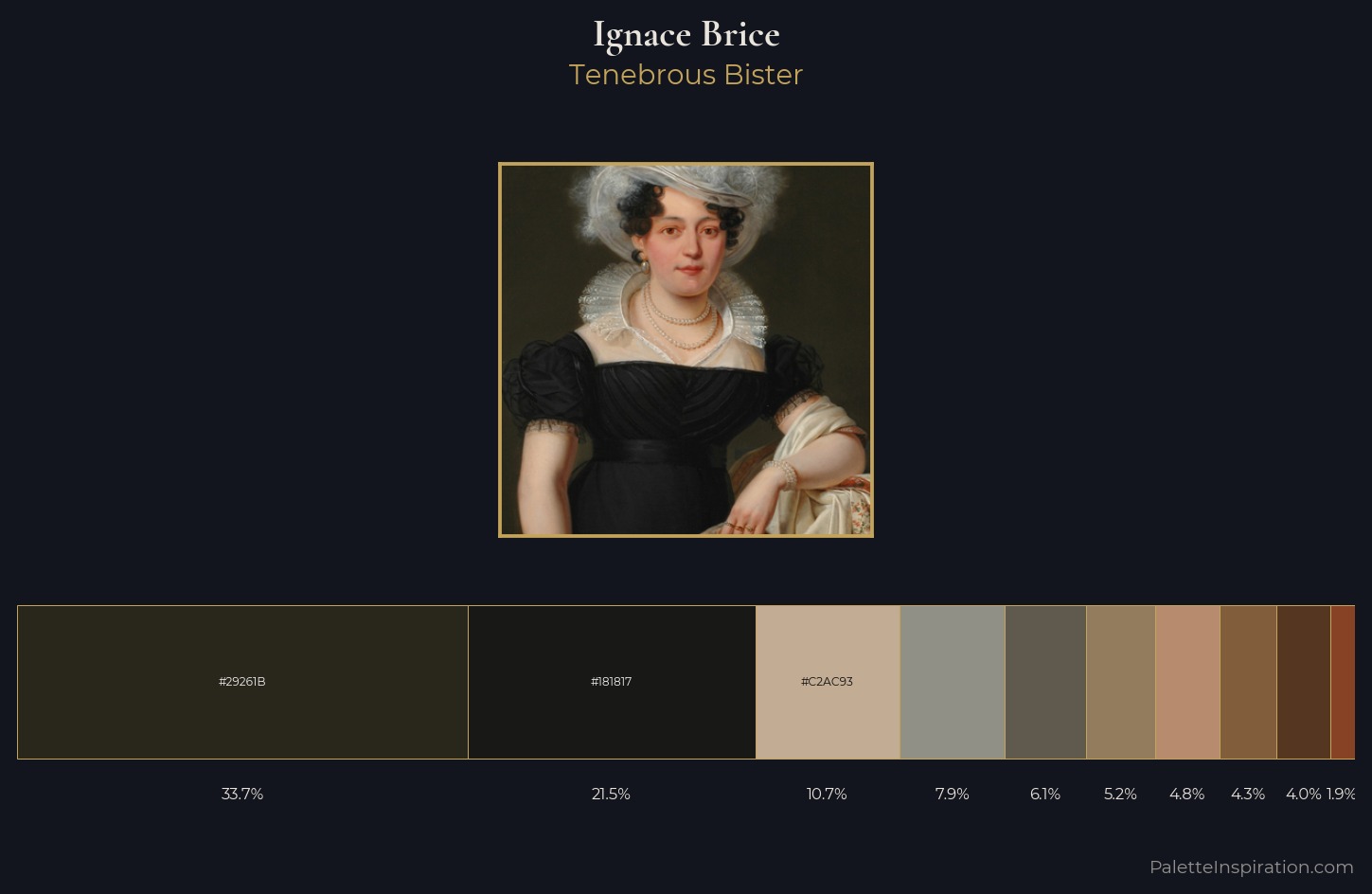 Ignace Brice Palette 1 — Tenebrous Bister